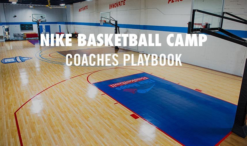 How to Coach mental conditioning in youth basketball players
