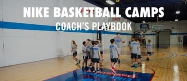 Coaches playbook for youth basketball campers