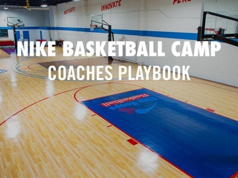 How to Coach mental conditioning in youth basketball players