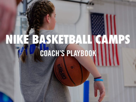 Basketball Coach tip for youth basketball players on how to do layups