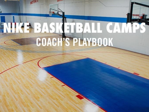 Coach's playbook basketball tips at a basketball camp near you