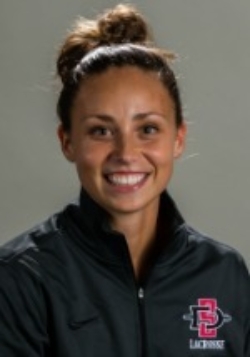 Nikki Boltja Sdsu Womens Lacrosse