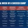 Camp Schedule 950x516