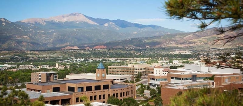 Nike Soccer Camps Uccs Campus